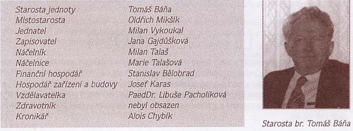 Řídící výbor obnovené jednoty Sokol Napajedla, 1991 – starosta br. Tomáš Báňa