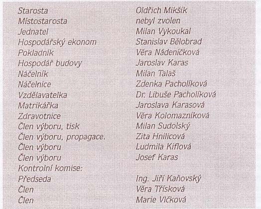 Řádný výbor jednoty zvolený na valné hromadě 27. 1. 1992